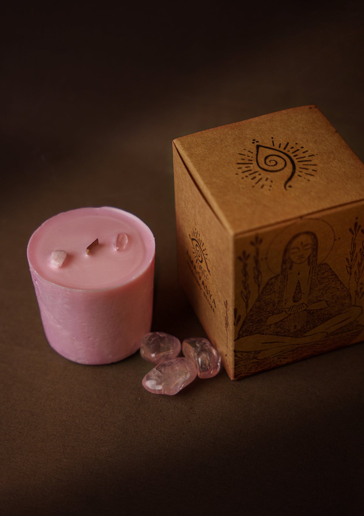 Candle Sample Kits
